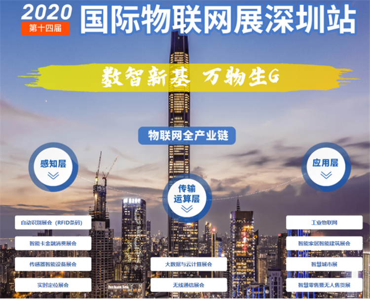 7月物聯網展定檔深圳！啟動萬物互聯號角 展會新聞 第1張