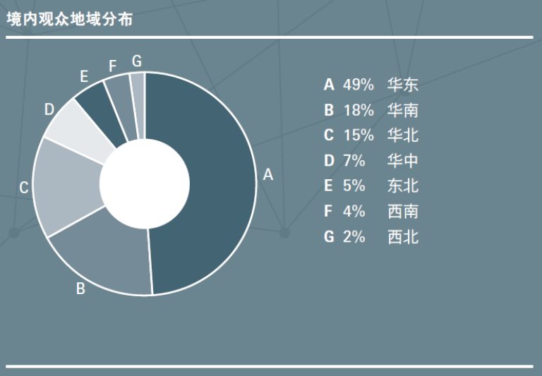 上海展臺搭建公司提醒您上海汽配展即將開幕 展會新聞 第14張-聯拓創(chuàng)意 上海展臺搭建公司提醒您上海汽配展即將開幕 展會新聞 第14張
