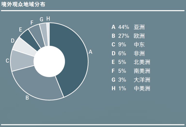 上海展臺搭建公司提醒您上海汽配展即將開幕 展會新聞 第15張-聯拓創(chuàng)意 上海展臺搭建公司提醒您上海汽配展即將開幕 展會新聞 第15張