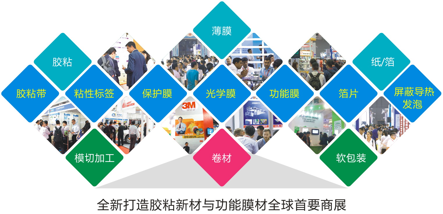上海展臺(tái)搭建商和您一起來(lái)看9月膠帶與薄膜展 展會(huì)新聞 第1張-聯(lián)拓創(chuàng)意 上海展臺(tái)搭建商和您一起來(lái)看9月膠帶與薄膜展 展會(huì)新聞 第1張