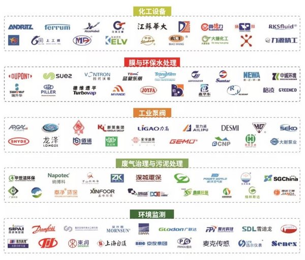 上海化學(xué)工業(yè)展攜手多個展會共同舉辦,引領(lǐng)化工新征程 展會新聞 第3張-聯(lián)拓創(chuàng)意 上海化學(xué)工業(yè)展攜手多個展會共同舉辦,引領(lǐng)化工新征程 展會新聞 第3張